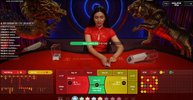 bí kíp chơi rồng hổ Bong789