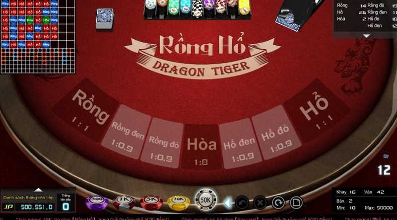 game bài rồng hổ Bong789